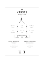 Dieses Bild zeigt dir das Sternzeichen Krebs mit Symbol, Glückszahl, Planeten, positiven und negativen Eigenschaften, den zu dir passenden Tierkreiszeichen und vieles mehr.
