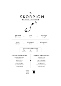 Dieses Bild zeigt dir das Sternzeichen Skorpion mit Symbol, Glückszahl, Planeten, positiven und negativen Eigenschaften, den zu dir passenden Tierkreiszeichen und vieles mehr.