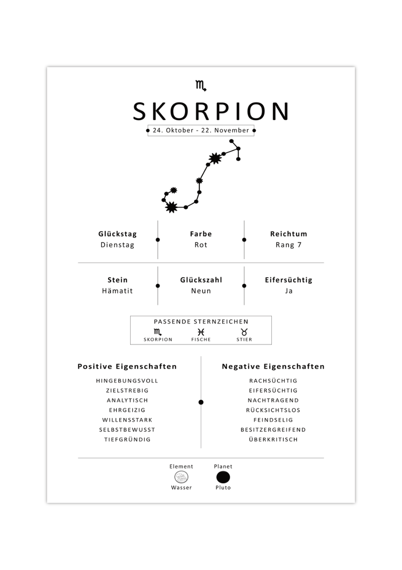 Dieses Bild zeigt dir das Sternzeichen Skorpion mit Symbol, Glückszahl, Planeten, positiven und negativen Eigenschaften, den zu dir passenden Tierkreiszeichen und vieles mehr.