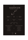 Dieses Bild zeigt dir das Sternzeichen Skorpion mit Symbol, Glückszahl, Planeten, positiven und negativen Eigenschaften, den zu dir passenden Tierkreiszeichen und vieles mehr.