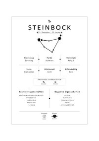 Dieses Bild zeigt dir das Sternzeichen Steinbock mit Symbol, Glückszahl, Planeten, positiven und negativen Eigenschaften, den zu dir passenden Tierkreiszeichen und vieles mehr.
