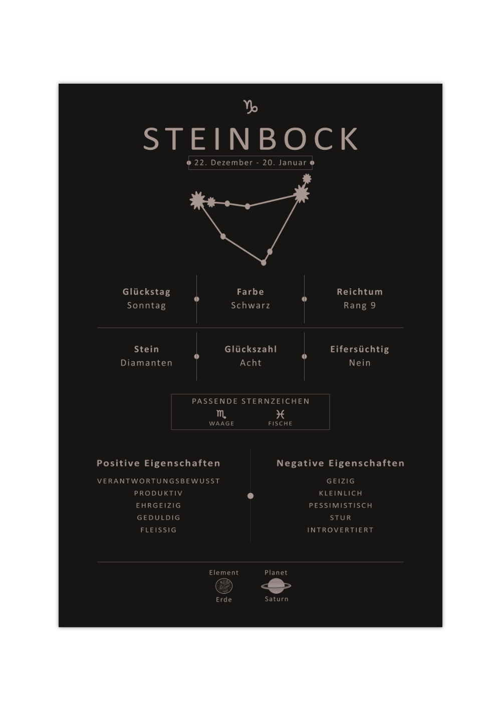 Dieses Bild zeigt dir das Sternzeichen Steinbock mit Symbol, Glückszahl, Planeten, positiven und negativen Eigenschaften, den zu dir passenden Tierkreiszeichen und vieles mehr.