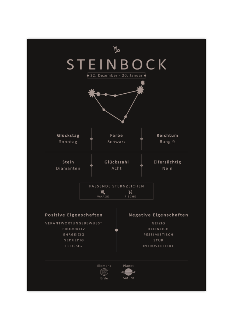 Dieses Bild zeigt dir das Sternzeichen Steinbock mit Symbol, Glückszahl, Planeten, positiven und negativen Eigenschaften, den zu dir passenden Tierkreiszeichen und vieles mehr.
