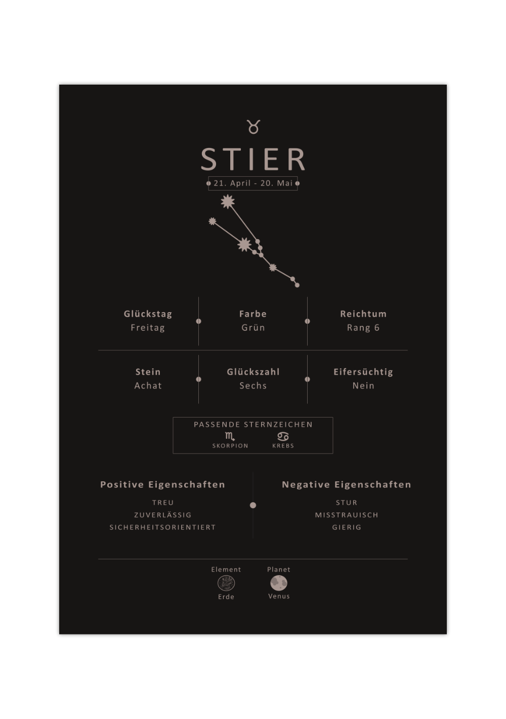 Wee Blue Coo Geburtstagskarte – Stier Sternzeichen, Astrologie Design, 17,5x12,5 Cm