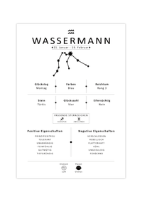 Dieses Bild zeigt dir das Sternzeichen Wassermann mit Symbol, Glückszahl, Planeten, positiven und negativen Eigenschaften, den zu dir passenden Tierkreiszeichen und vieles mehr.
