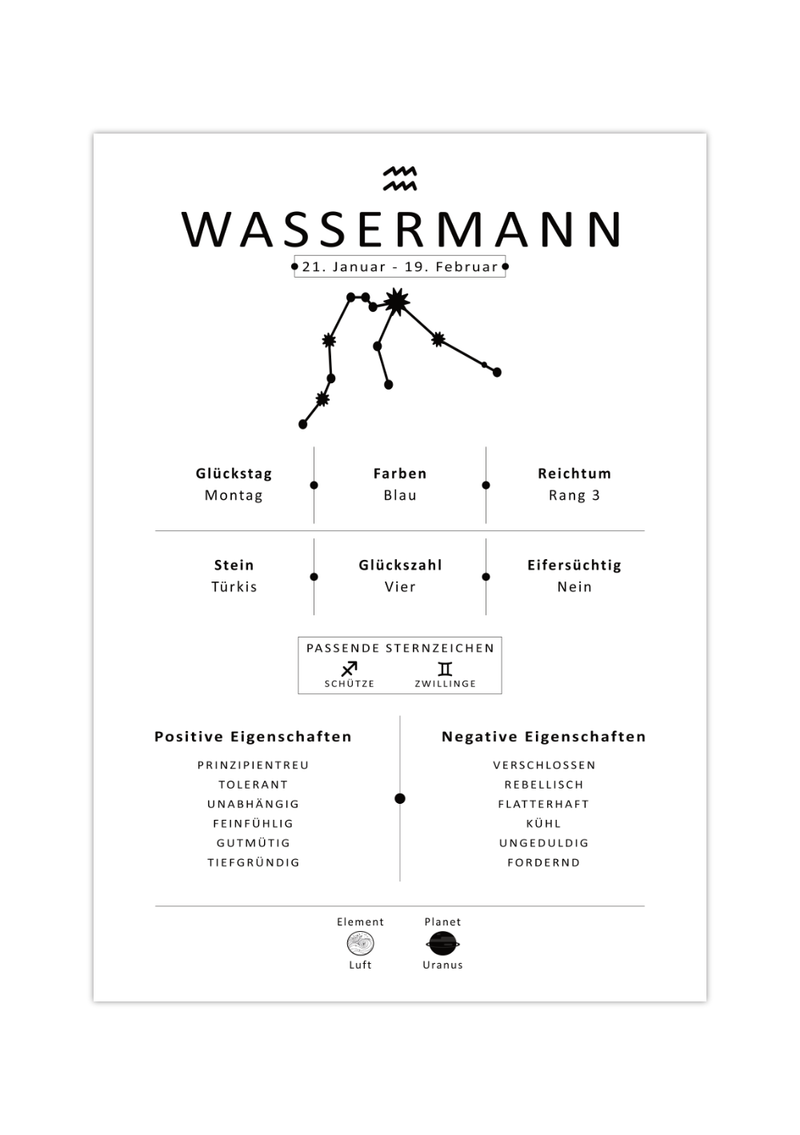 Dieses Bild zeigt dir das Sternzeichen Wassermann mit Symbol, Glückszahl, Planeten, positiven und negativen Eigenschaften, den zu dir passenden Tierkreiszeichen und vieles mehr.