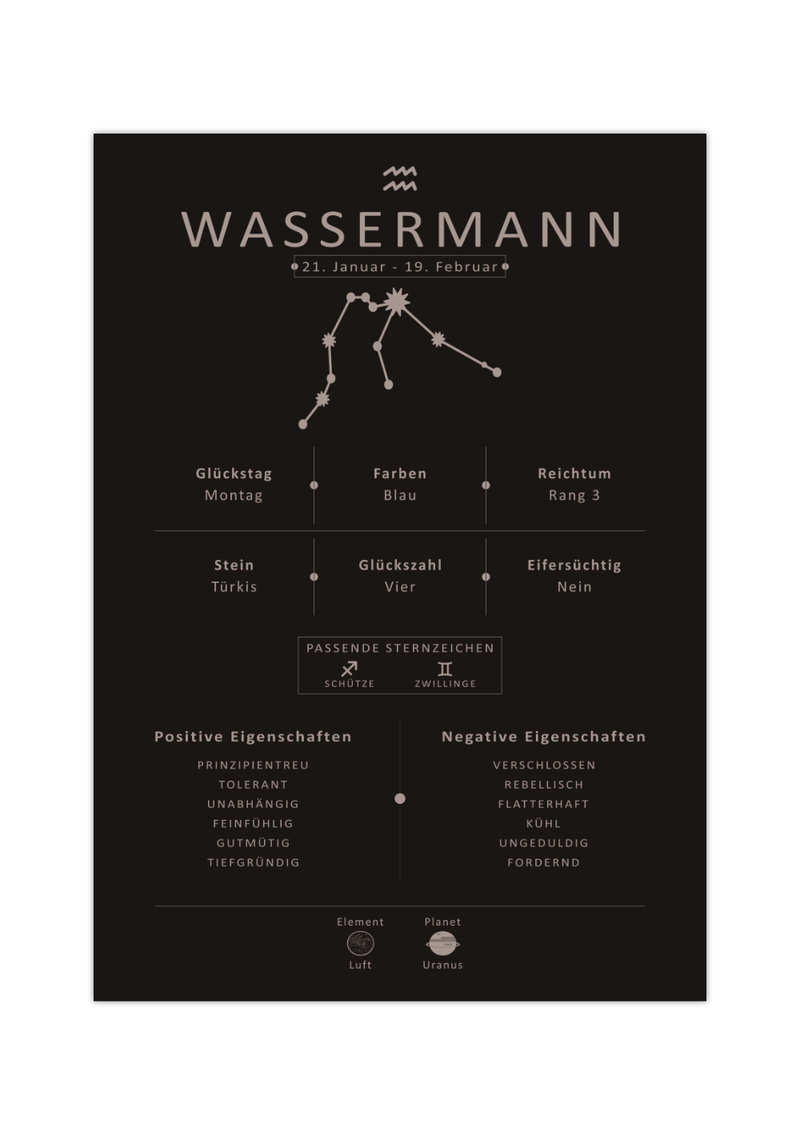 Dieses Bild zeigt dir das Sternzeichen Wassermann mit Symbol, Glückszahl, Planeten, positiven und negativen Eigenschaften, den zu dir passenden Tierkreiszeichen und vieles mehr.