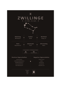 Dieses Bild zeigt dir das Sternzeichen Zwillinge mit Symbol, Glückszahl, Planeten, positiven und negativen Eigenschaften, den zu dir passenden Tierkreiszeichen und vieles mehr.