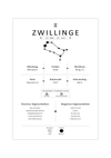 Dieses Bild zeigt dir das Sternzeichen Zwillinge mit Symbol, Glückszahl, Planeten, positiven und negativen Eigenschaften, den zu dir passenden Tierkreiszeichen und vieles mehr.