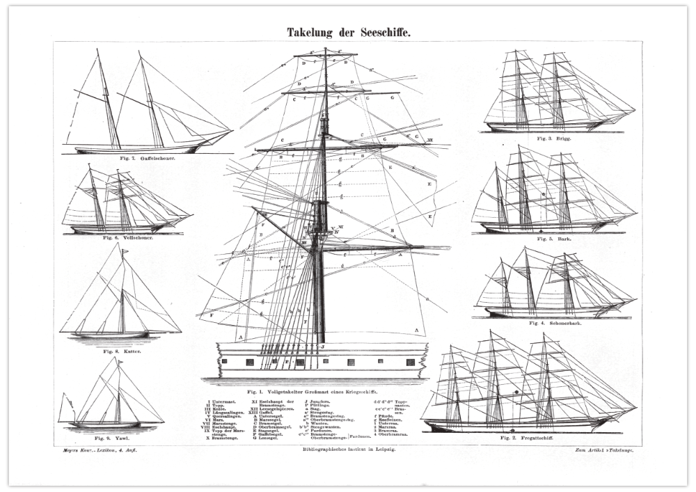 Das Poster zur Takelung eines Schiffes ist eine Vintage Lithographie aus Meyers Koversations-Lexikon aus dem Jahr 1890 im viktorianischen Stil.