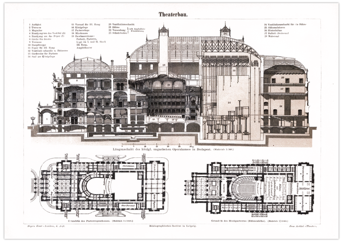 Das Poster zum Aufbau eine Theaters  (hier das ungarische Opernhaus in Budapest) ist eine Vintage Lithographie aus Meyers Koversations-Lexikon aus dem Jahr 1890. 