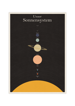 Dieses Poster zeigt dir unser Sonnensystem in minimalistischer Darstellung. Mit allen Planeten und Kleinplaneten ist es das ideale Lernposter fürs Kinder- oder Arbeitszimmer.