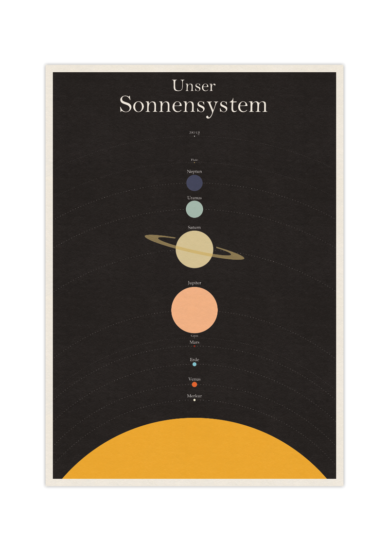 Dieses Poster zeigt dir unser Sonnensystem in minimalistischer Darstellung. Mit allen Planeten und Kleinplaneten ist es das ideale Lernposter fürs Kinder- oder Arbeitszimmer.