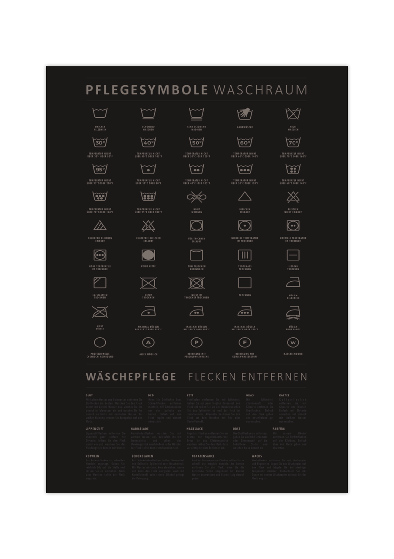 Das minimalistische schwarz/grau Poster zeigt die verschiedenen Waschsymbole und Pflegesymbole, die dir beim Waschen der Kleidung begegnen. 