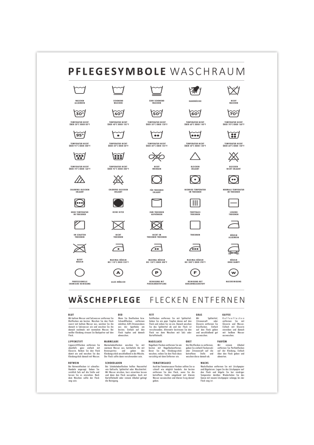 Das minimalistische schwarz/weiß Poster zeigt die verschiedenen Waschsymbole und Pflegesymbole, die dir beim Waschen der Kleidung begegnen. 