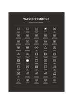 Das Poster zeigt dir die Waschsymbole, die du in Kleidung und Textilien findest und erklärt diese.