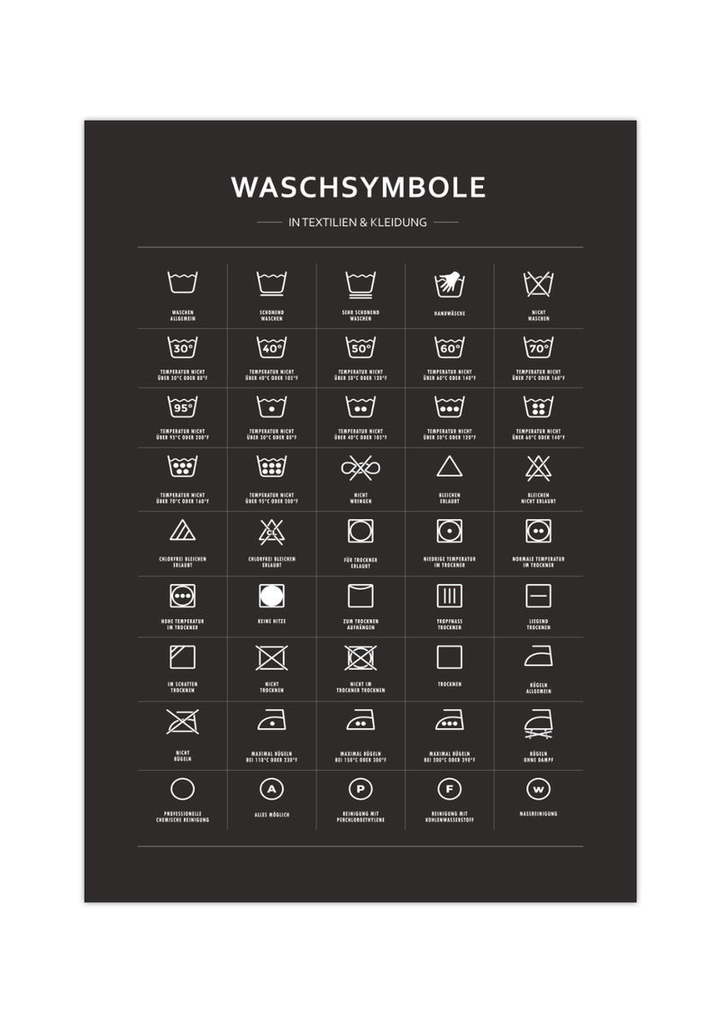 Das Poster zeigt dir die Waschsymbole, die du in Kleidung und Textilien findest und erklärt diese.