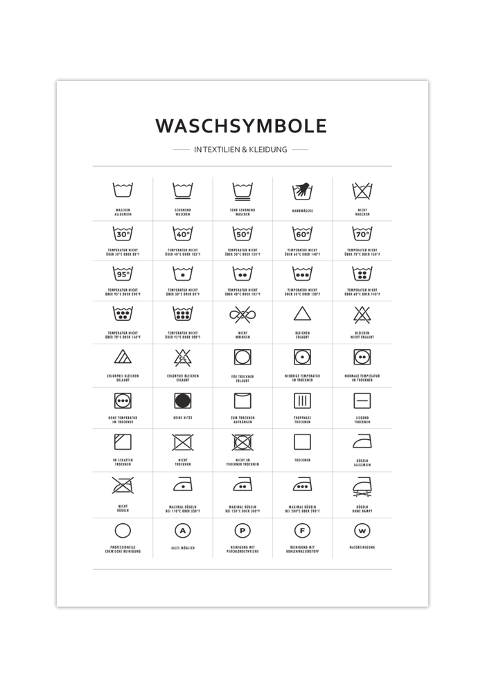 Das Poster zeigt dir die Waschsymbole, die du in Kleidung und Textilien findest und erklärt diese. Das Poster ist Weiß und Schwarz.