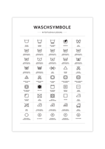 Das Poster zeigt dir die Waschsymbole, die du in Kleidung und Textilien findest und erklärt diese. Das Poster ist Weiß und Schwarz.