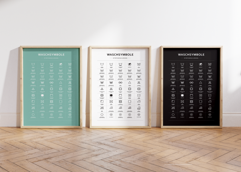Das Poster zeigt dir die Waschsymbole, die du in Kleidung und Textilien findest und erklärt diese.