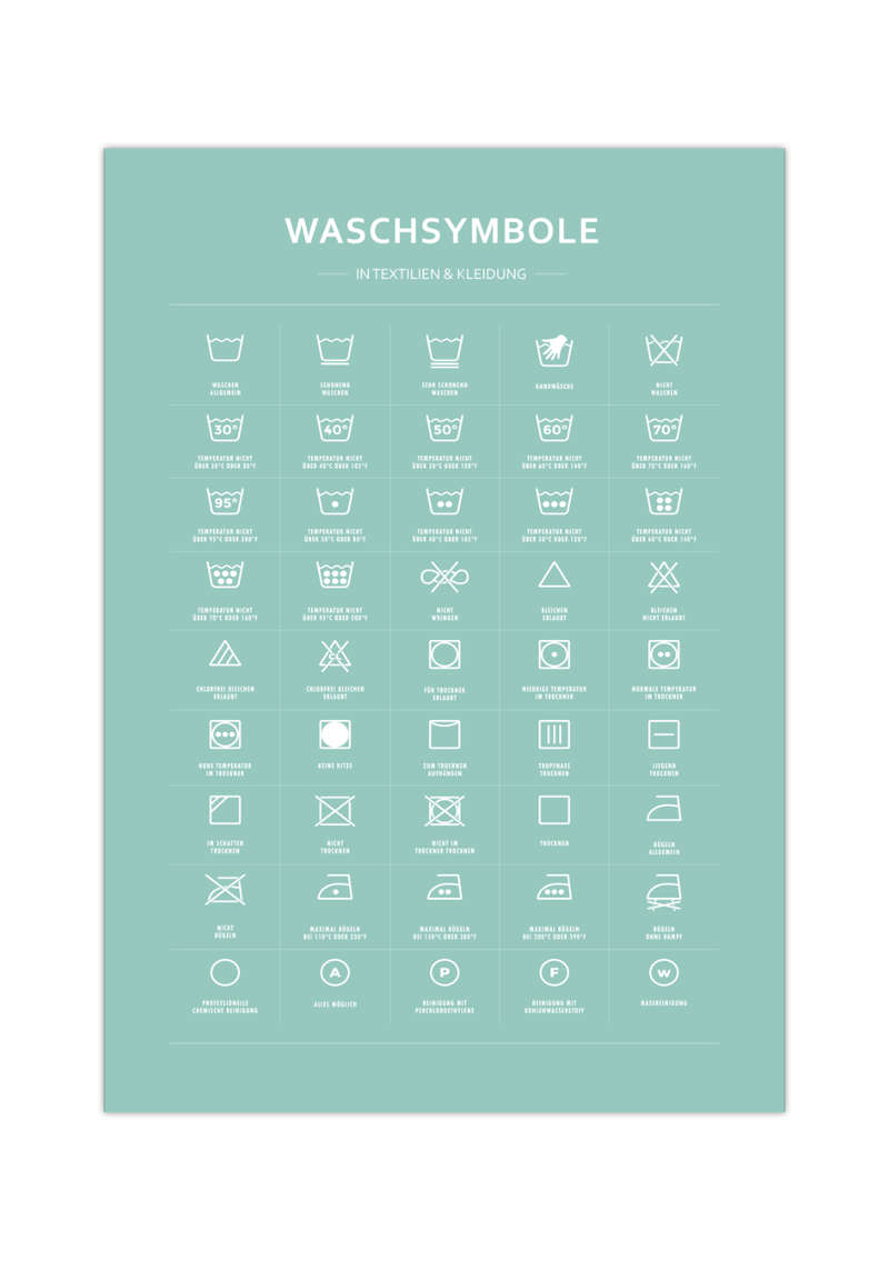 Das Poster zeigt dir die Waschsymbole, die du in Kleidung und Textilien findest und erklärt diese.