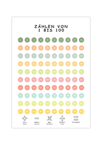 Das Poster zeigt die Zahlen von 1 bis 100 für das Kinderzimmer.