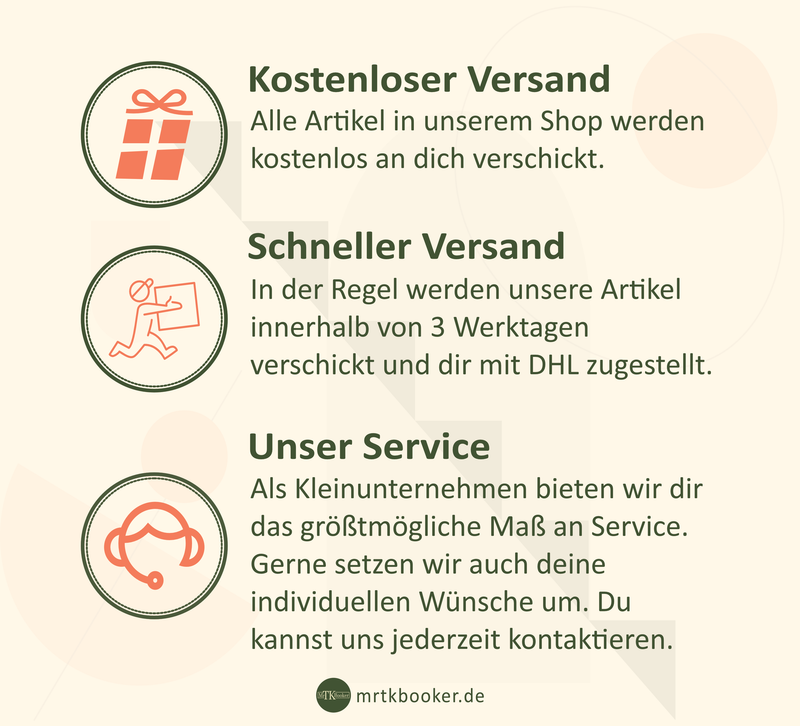 Mauspad Tastenkürzel Adobe Photoshop CC | Shortcuts für Grafiker