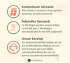 Poster Kinderzimmer | Das Wetter