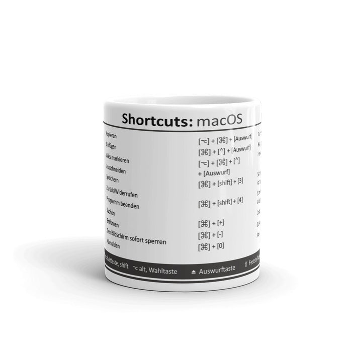 Diese Tasse mit MacOS Shortcuts erleichtert den Arbeitsalltag aller Apple Nutzer. 