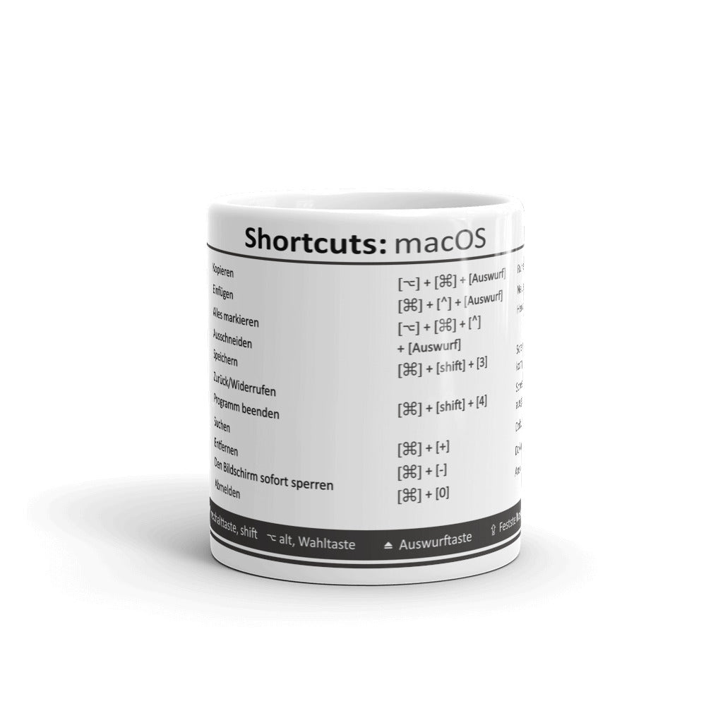Diese Tasse mit MacOS Shortcuts erleichtert den Arbeitsalltag aller Apple Nutzer. 