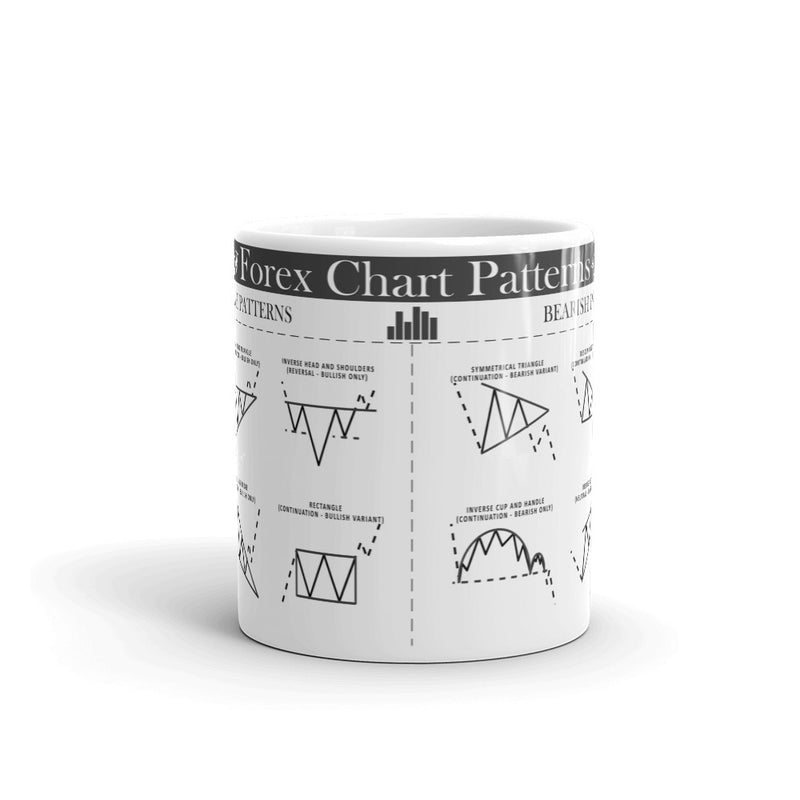 Diese Tasse mit Forex-Chart-Mustern, ist das ideale Geschenk für Trader, Aktionäre, Banker, und Wertpapierhändler.