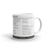Diese Tasse mit MacOS Shortcuts erleichtert den Arbeitsalltag aller Apple Nutzer. 