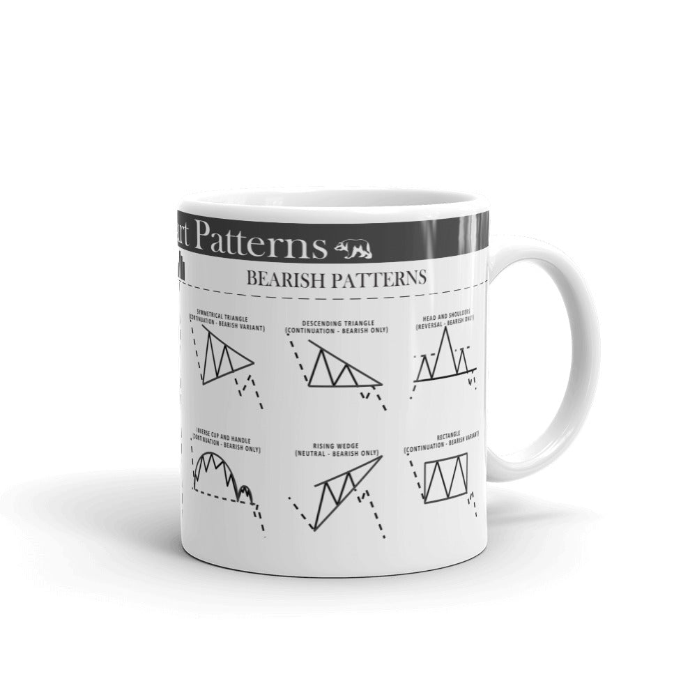 Diese Tasse mit Forex-Chart-Mustern, ist das ideale Geschenk für Trader, Aktionäre, Banker, und Wertpapierhändler.