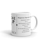 Tasse verschiedene Sternzeichen | Horoskop Panoramatasse 0,3L
