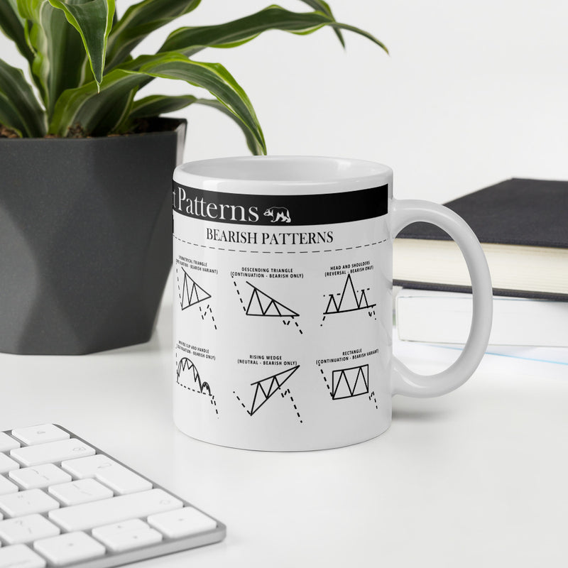 Diese Tasse mit Forex-Chart-Mustern, ist das ideale Geschenk für Trader, Aktionäre, Banker, und Wertpapierhändler.